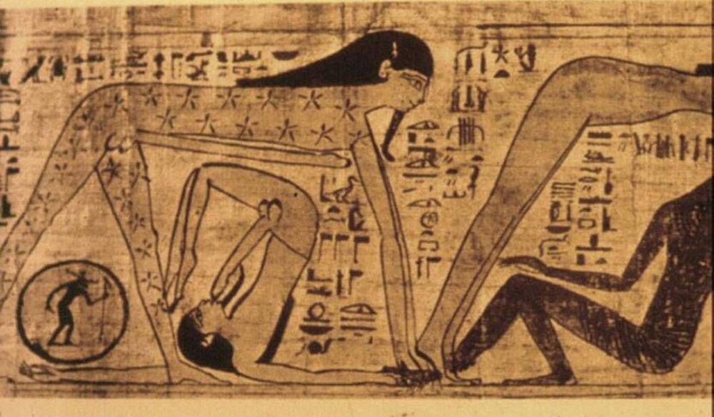 نساء يثرن الآلهة ورجال يحنطون أعضاءهم العلاقة المركبة بين المصريين