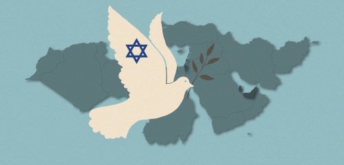 آملةً أن تصبح حمامة سلام المنطقة… إسرائيل سعت إلى المصالحة بين قطر والإمارات
