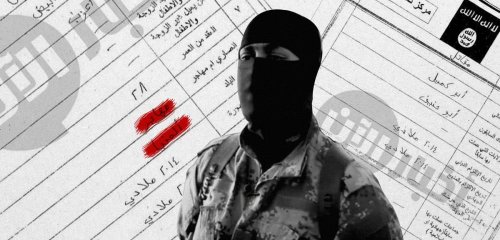 الجنود والغزوات والغنائم… 800 وثيقة تكشف عن طريقة عمل داعش