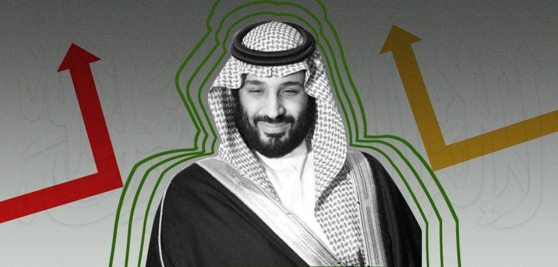إنهاء هيمنة الوهابية… بن سلمان يبعث برسائل إلى السعوديين وبايدن وإيران