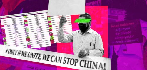 "خيبة أمل" و"انتكاسة" للغرب… الدول الإسلامية تنحاز إلى الصين ضد الأويغور في "حقوق الإنسان"