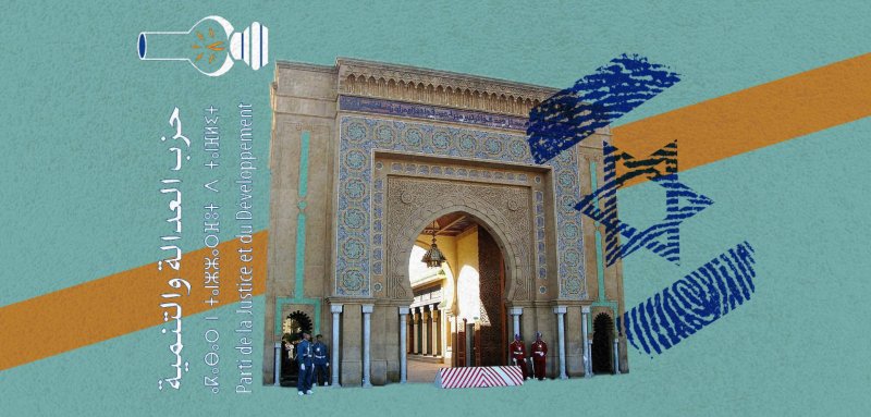 بسبب إسرائيل والسياسة الخارجية... القصر المغربي ينتقد "العدالة والتنمية" والأخير "هذا حقنا الدستوري"