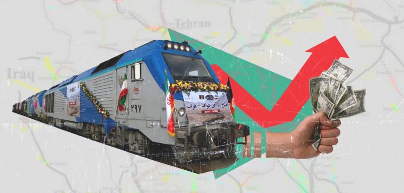 From the Persian Gulf to the Mediterranean: Iran's geopolitical expansion with a railway plan
