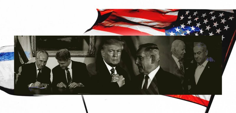 Why can't the United States abandon its support for Israel?