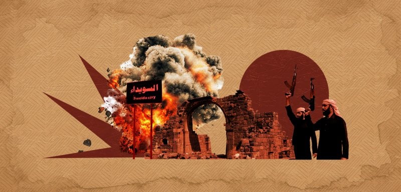 ماذا بعد 