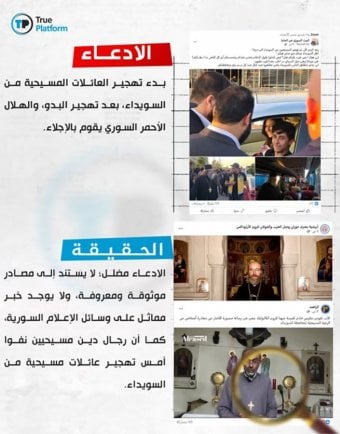 مزاعم تهجير المسيحيين من السويداء غير صحيحة