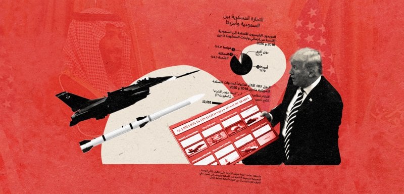 ماذا يأخذ ترامب من دول الخليج وماذا يعطيها؟... وهل تحضر فلسطين؟  

