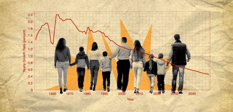 تقارير عن انخفاض معدلات الخصوبة… هل يشهد الشرق الأوسط انقلاباً في الهرم السكاني؟