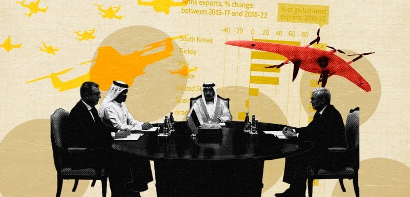المحاولات الروسية لاختراق سوق السلاح الخليجي… ورقة ضغط أو استغناء عن واشنطن؟