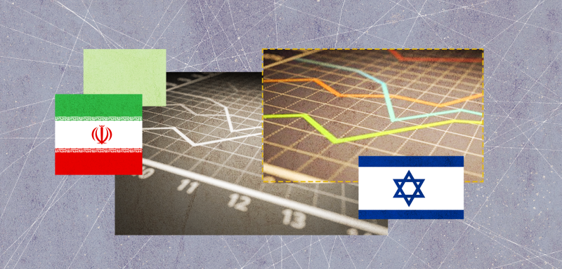 Behind the sensation of war: Will intermediary companies forge economic peace between Tehran and Tel Aviv?