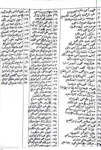 قائمة بأسماء المتضررين من قرارات إخلاء وهدم المساكن الشعبية في حي الإرسال، حصل عليها رصيف22 من السكان.