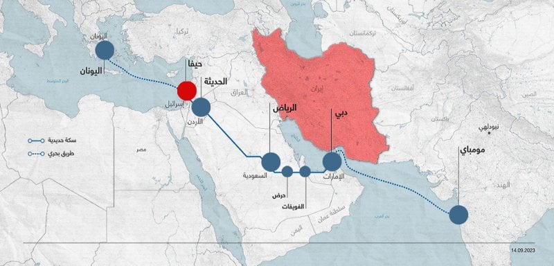 صراع الممرات… كيف يعيد الممر الهندي-الأوروبي تشكيل قواعد الردع بين إيران وإسرائيل؟