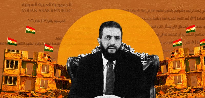 مرسوم الشرع حول 