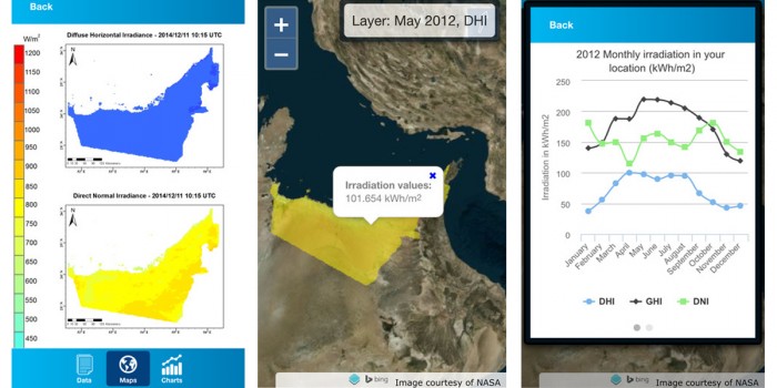 UAE Live Solar تطبيق قادر على قياس الاشعاع الشمسي
