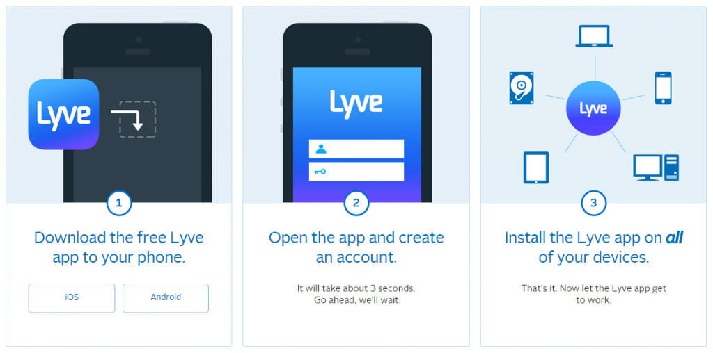 تطبيق Lyve لتجميع صورك والفيديوات في مكتبة واحدة