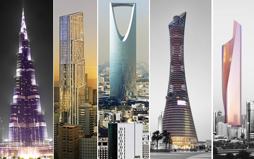 أعلى المدن العربية